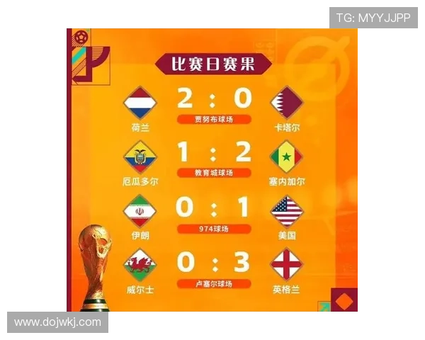 2026世界杯小组赛末轮哪些情况会同分 2026世界杯小组赛末轮哪些情况会同分