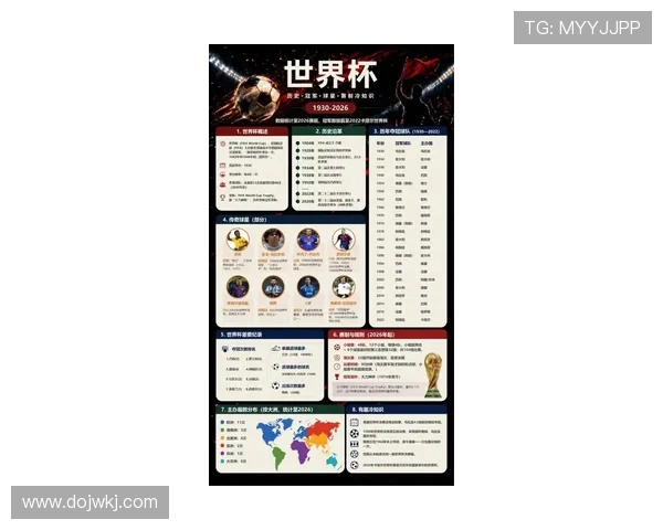 2026世界杯排名规则最容易误解哪一点 2026世界杯排名规则最容易误解哪一点