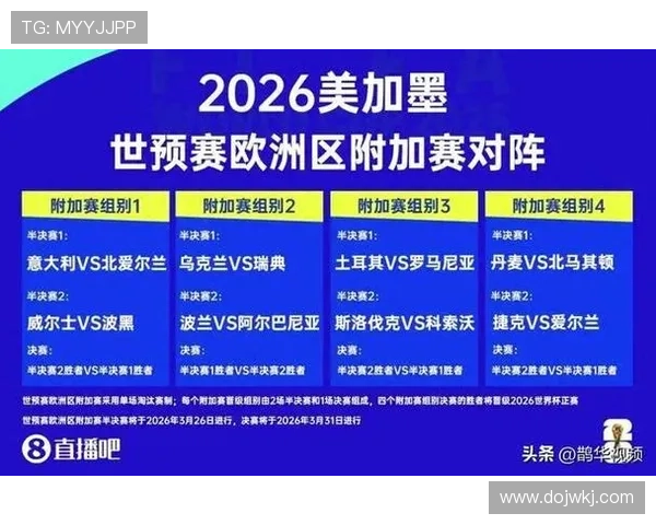 2026世界杯官方赛制出线规则 2026世界杯官方赛制出线规则