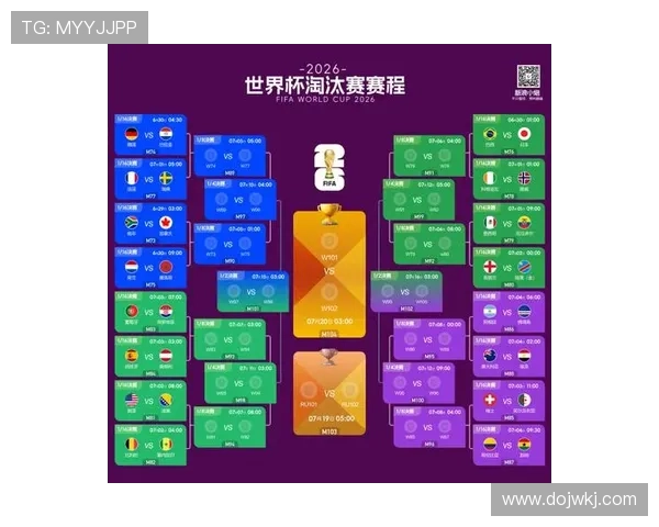 加拿大世界杯最新消息:淘汰赛首轮比赛安排更新 加拿大世界杯最新消息:淘汰赛首轮比赛安排更新