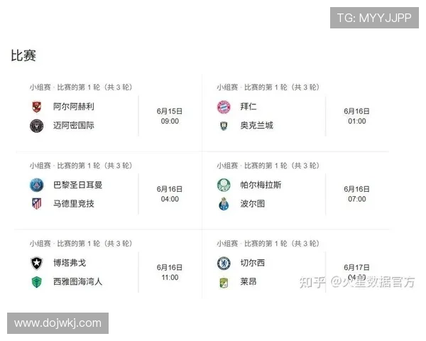 世界杯32强首轮赛程表：比赛时间、球队与场馆信息